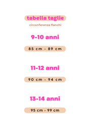 Slip Travel Teen Plus - Mutandine Assorbenti MySecretCase