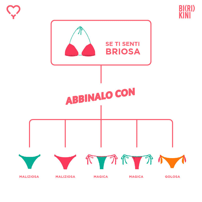 Briosa - Triangolo - Mini Bikini Bi(ri)kini