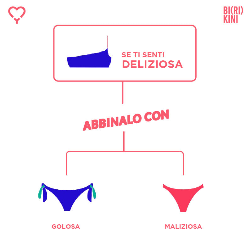 Deliziosa - Fascia - Mini Bikini Mscbikini