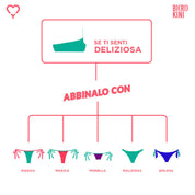 Deliziosa - Fascia - Mini Bikini Mscbikini