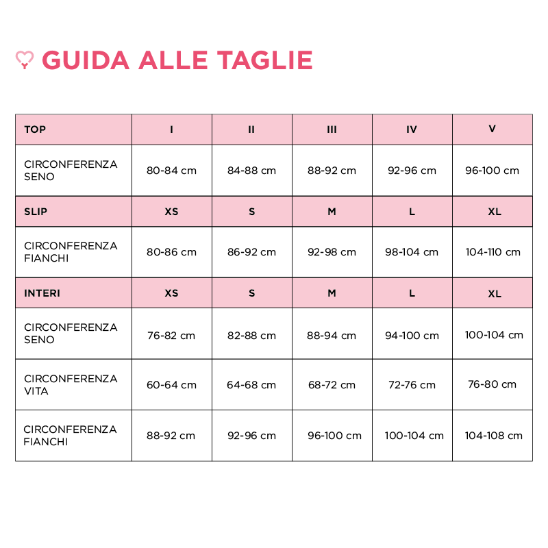 Golosa - Brasiliana - Mini Bikini MySecretCase