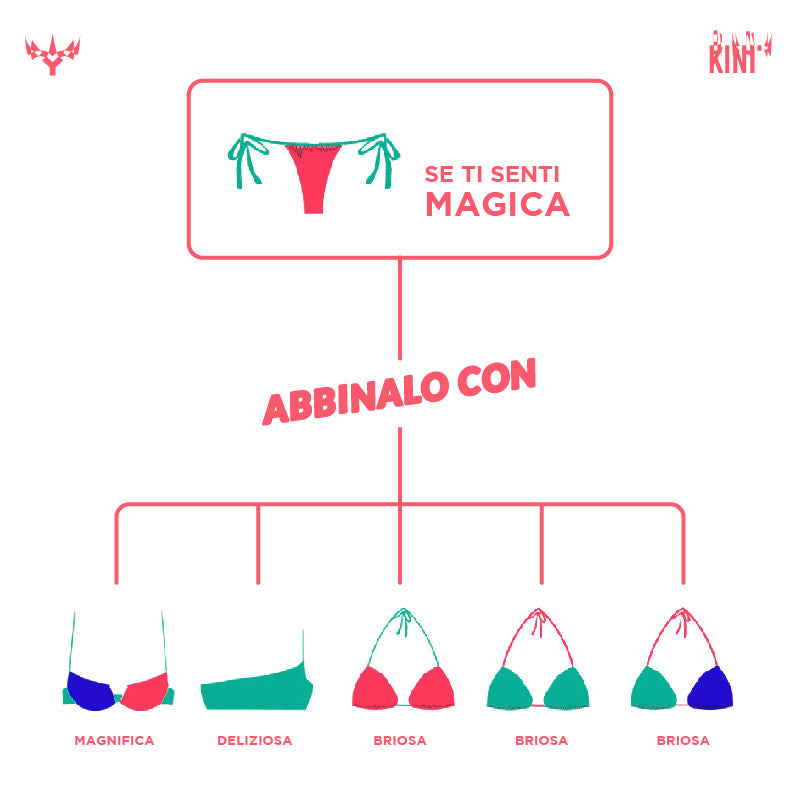 Magica - Slip Regolabile - Mini Bikini MySecretCase