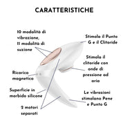 Satisfyer Pro 4 Couples - Succhia Clitoride Satisfyer