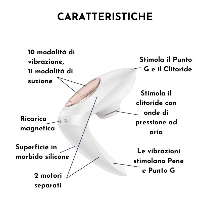 Satisfyer Pro 4 Couples - Succhia Clitoride Satisfyer