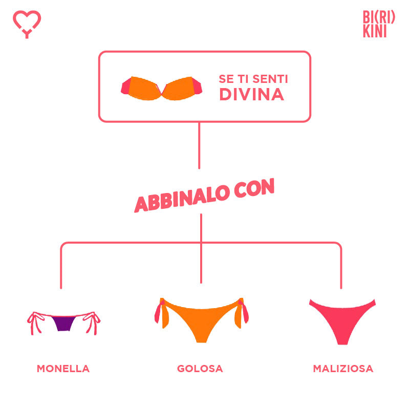 Divina - Fascia - Mini Bikini Bi(ri)kini