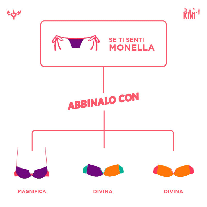 Monella - Mini Perizoma - Mini Bikini Bi(ri)kini