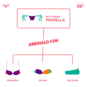 Monella - Mini Perizoma - Mini Bikini Bi(ri)kini