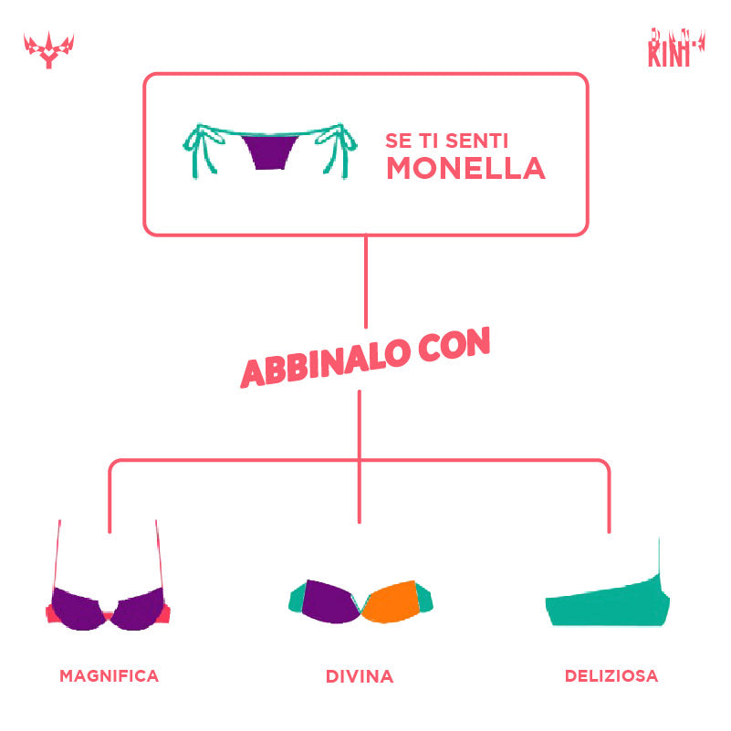 Monella - Mini Perizoma - Mini Bikini Bi(ri)kini
