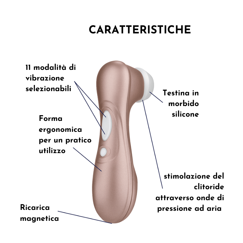 Pro 2 Vibration - Succhia Clitoride Satisfyer